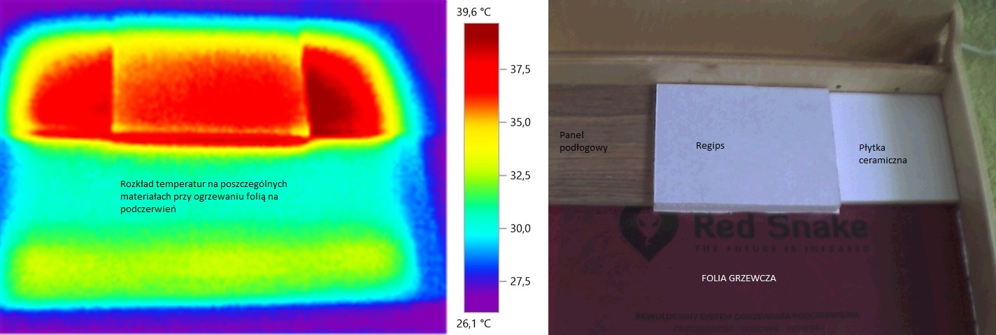 grafika/termogram_ogrzew._folia_3_mat._panele_regips_plytki.jpg